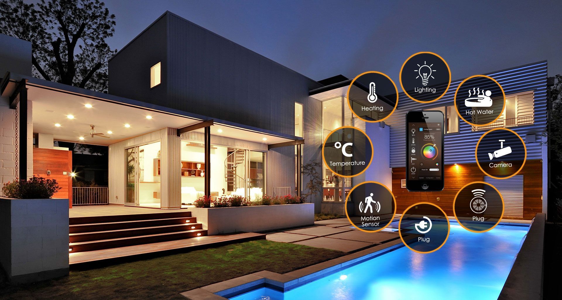 a picture of a smart home with icons for heating and temperature
