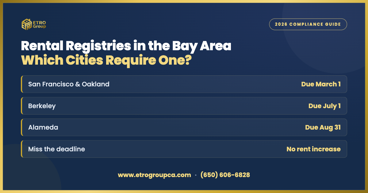 Rental registries in the Bay Area: which cities require one