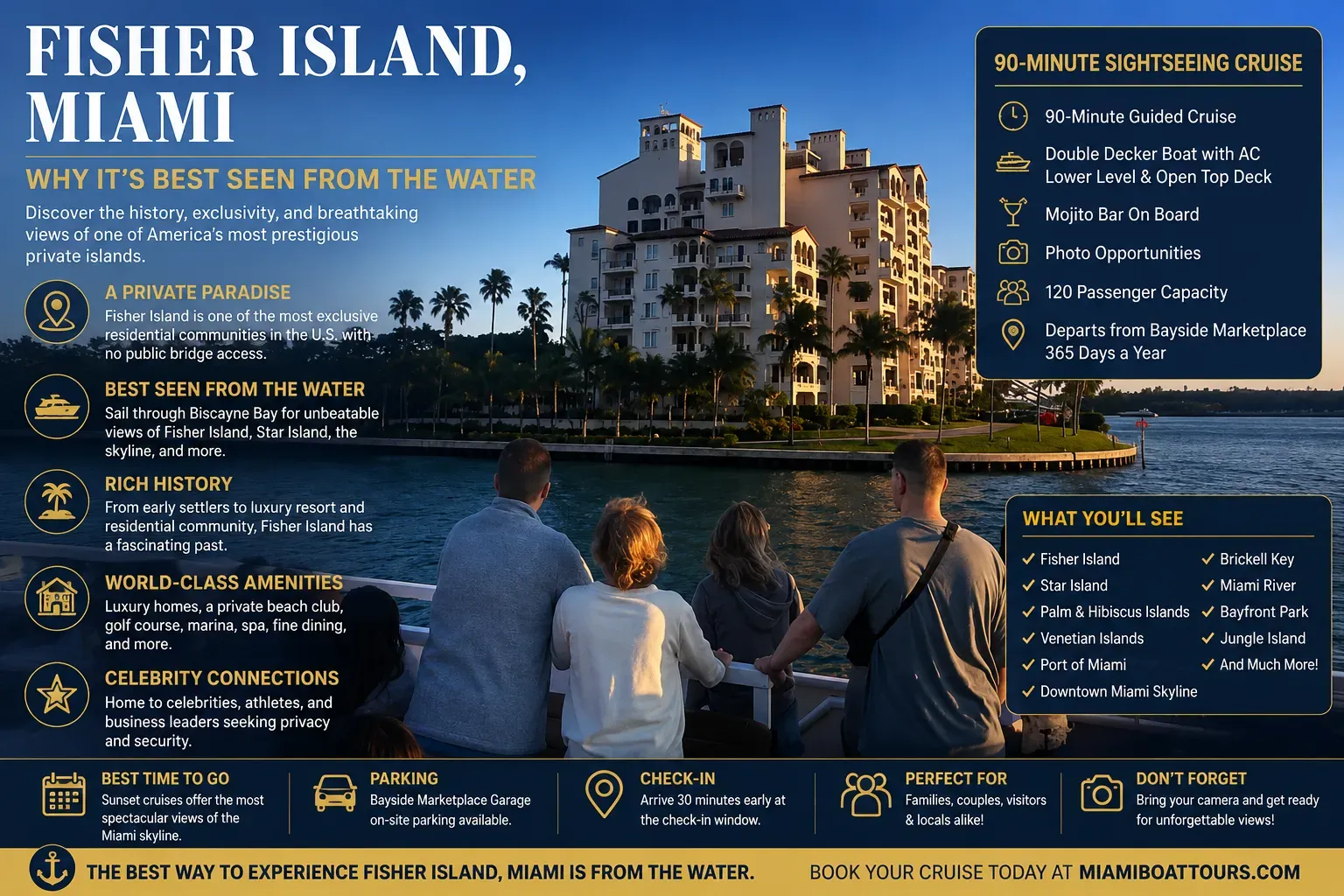 Infographic showing why Fisher Island, Miami is best seen from the water, featuring a sightseeing cruise and key landmarks in Biscayne Bay.