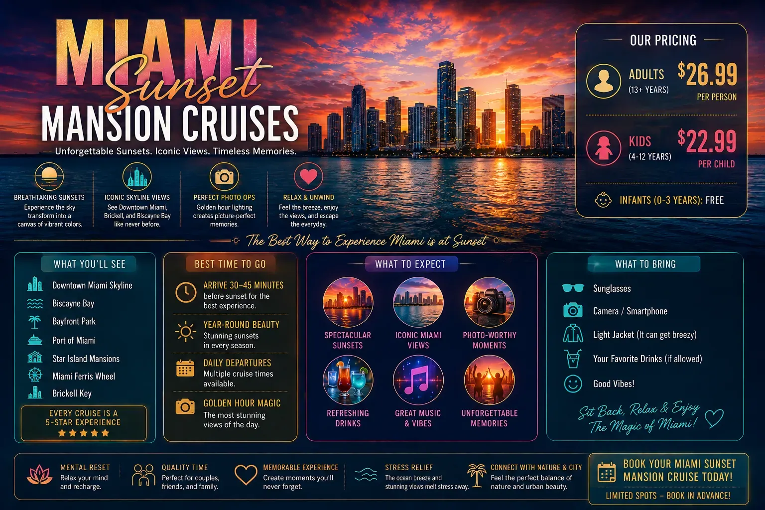 Miami Sunset Mansion Cruises infographic with sunset skyline views, pricing, sightseeing highlights, and cruise information
