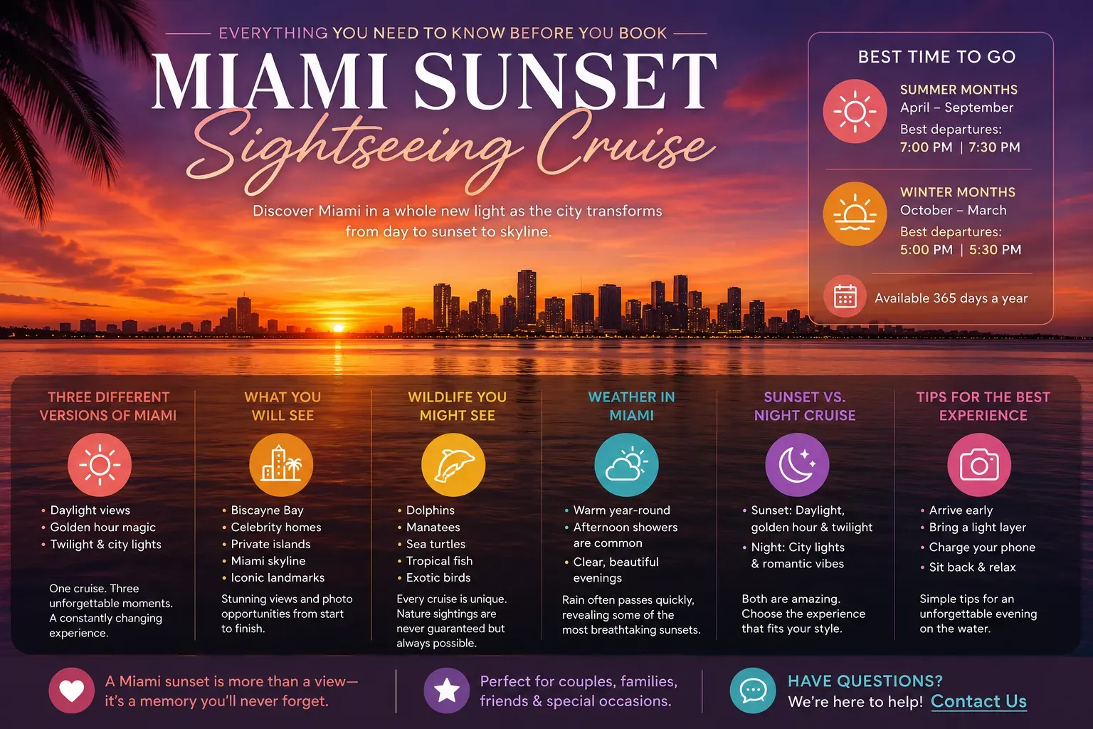 Miami Sunset Sightseeing Cruise infographic guide featuring sunset views, Biscayne Bay wildlife, weather tips, and everything to know before you book.