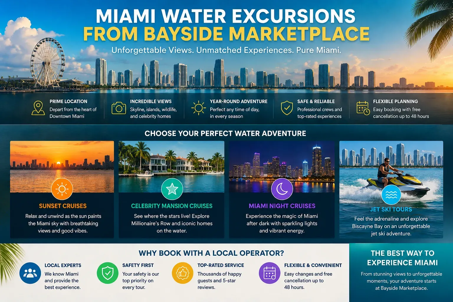 Miami Water Excursions infographic featuring Bayside cruises, sunset cruises, celebrity boat tours, Miami night cruises, and jet ski tours on Biscayne Bay