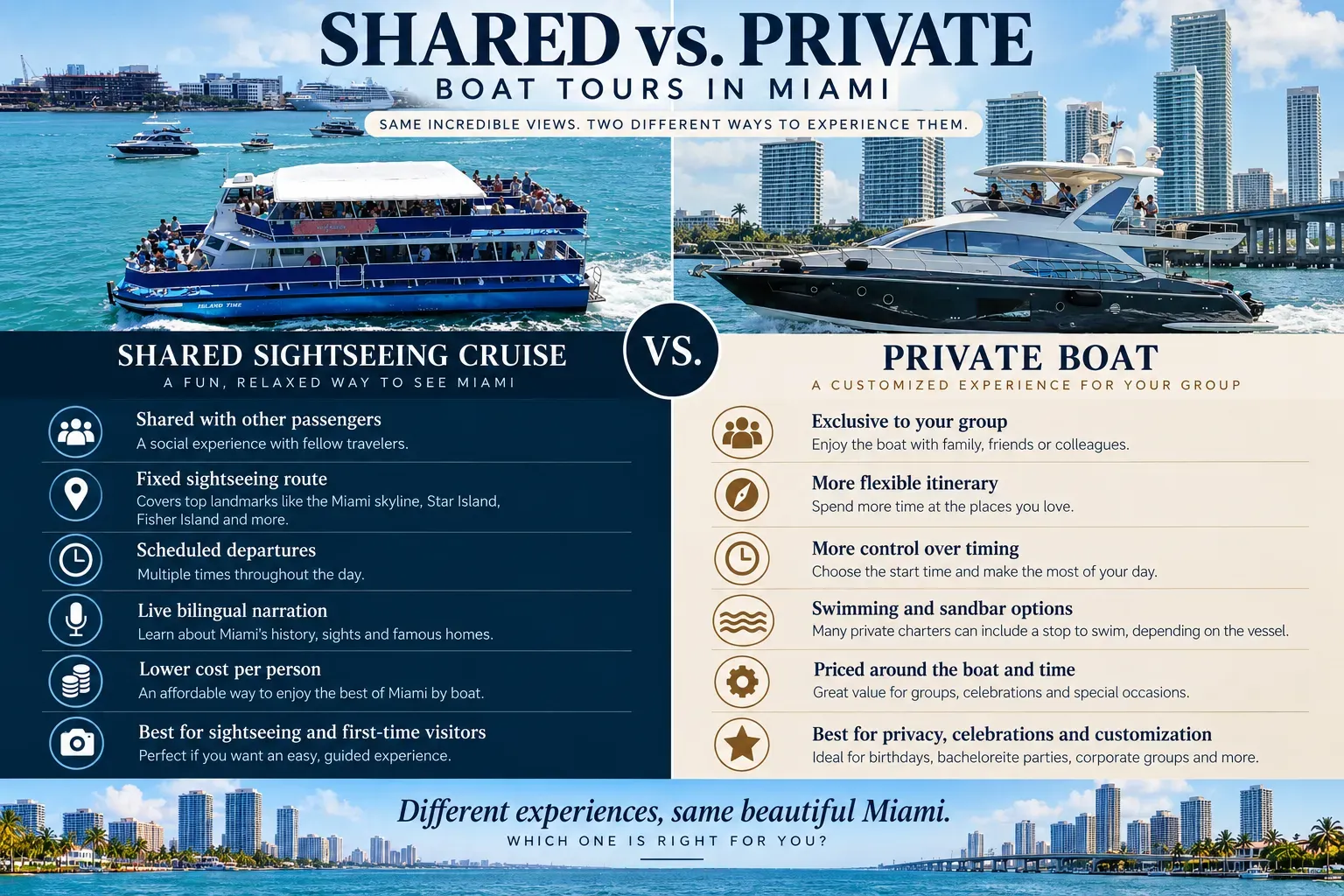 Infographic comparing shared sightseeing cruises and private boat tours in Miami.