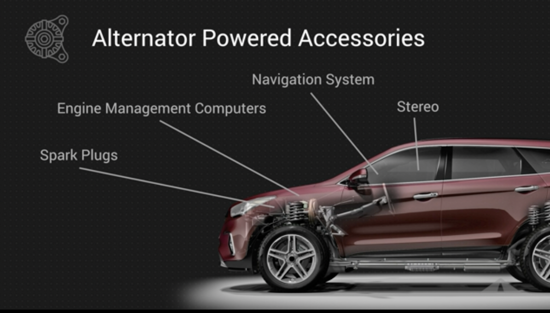A picture of a car with alternator powered accessories