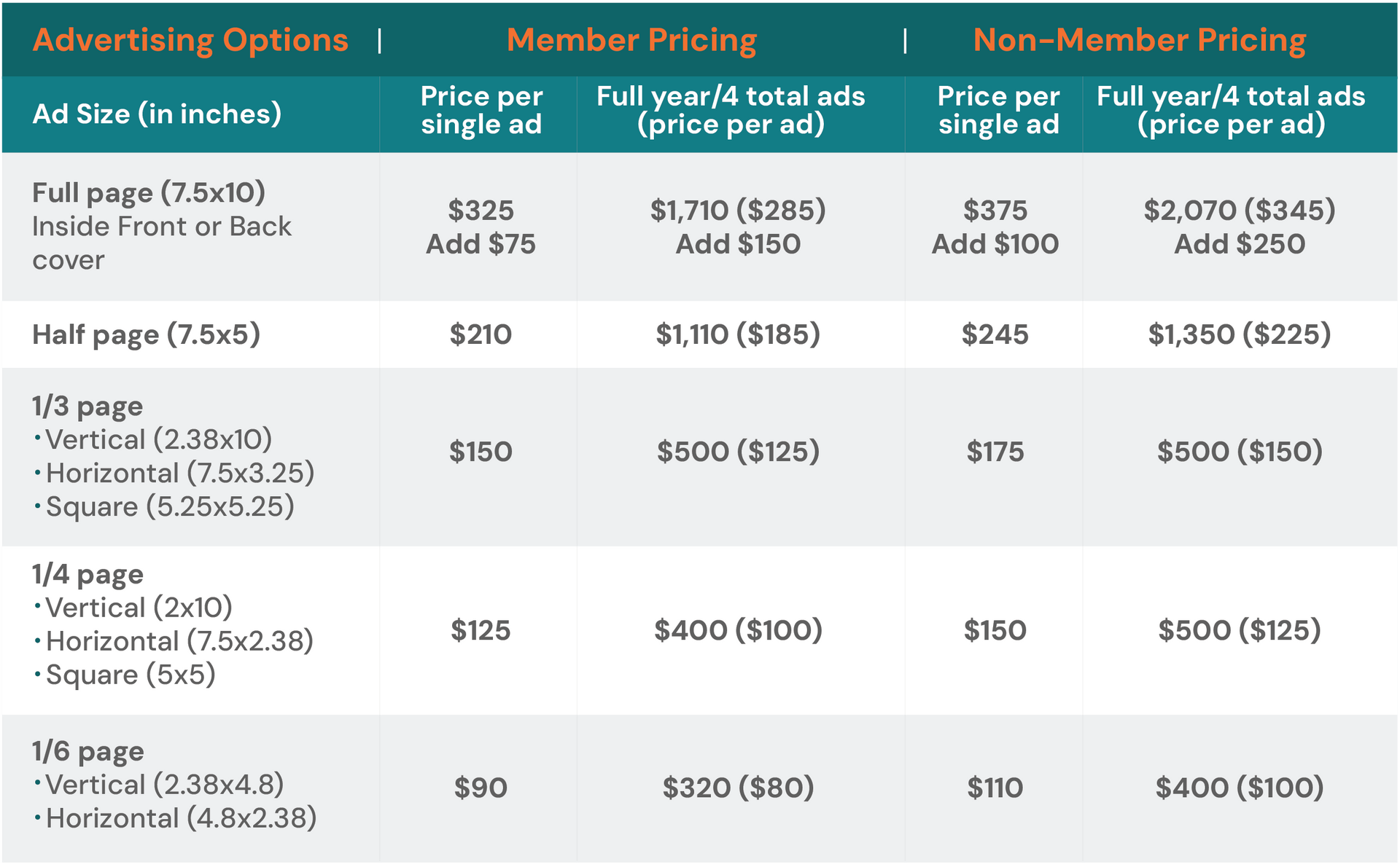 Pricing table for advertising options, comparing member and non-member rates by ad size and duration.