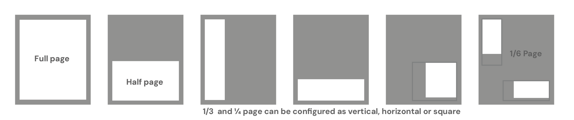 Progression of a page layout: gray and white panels shifting positions across six frames.