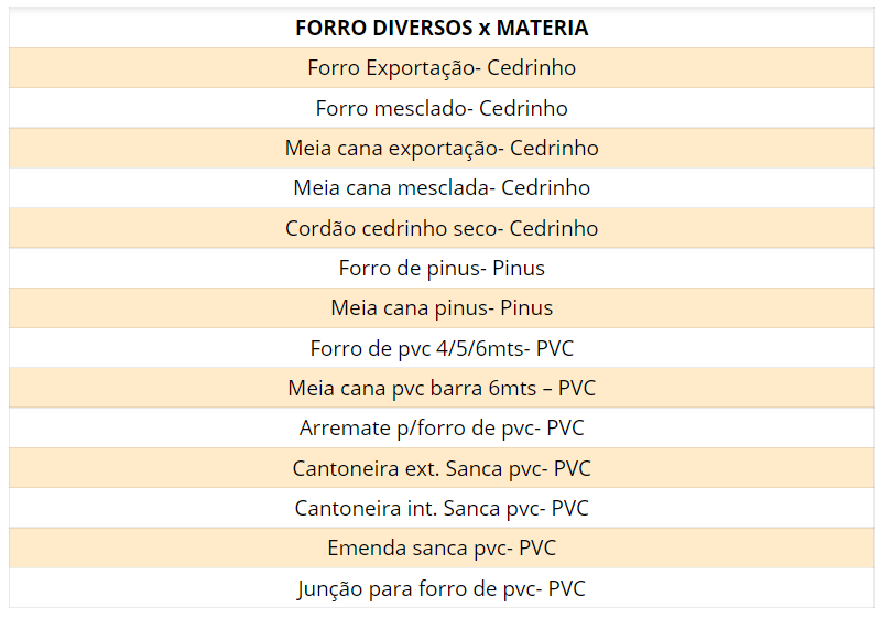 Maderum