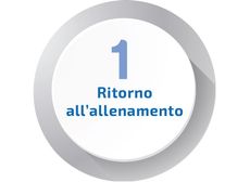 allenamento