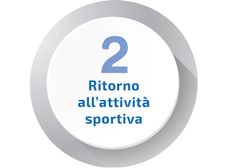 ritorna all'attività
