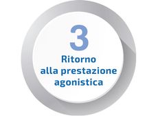 prestazione agonistica