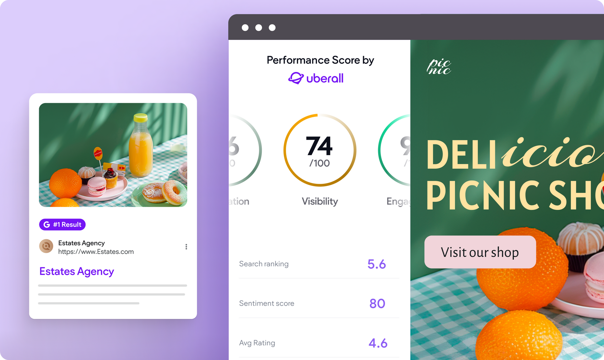 Turn Local Searches into Sales with the Uberall App