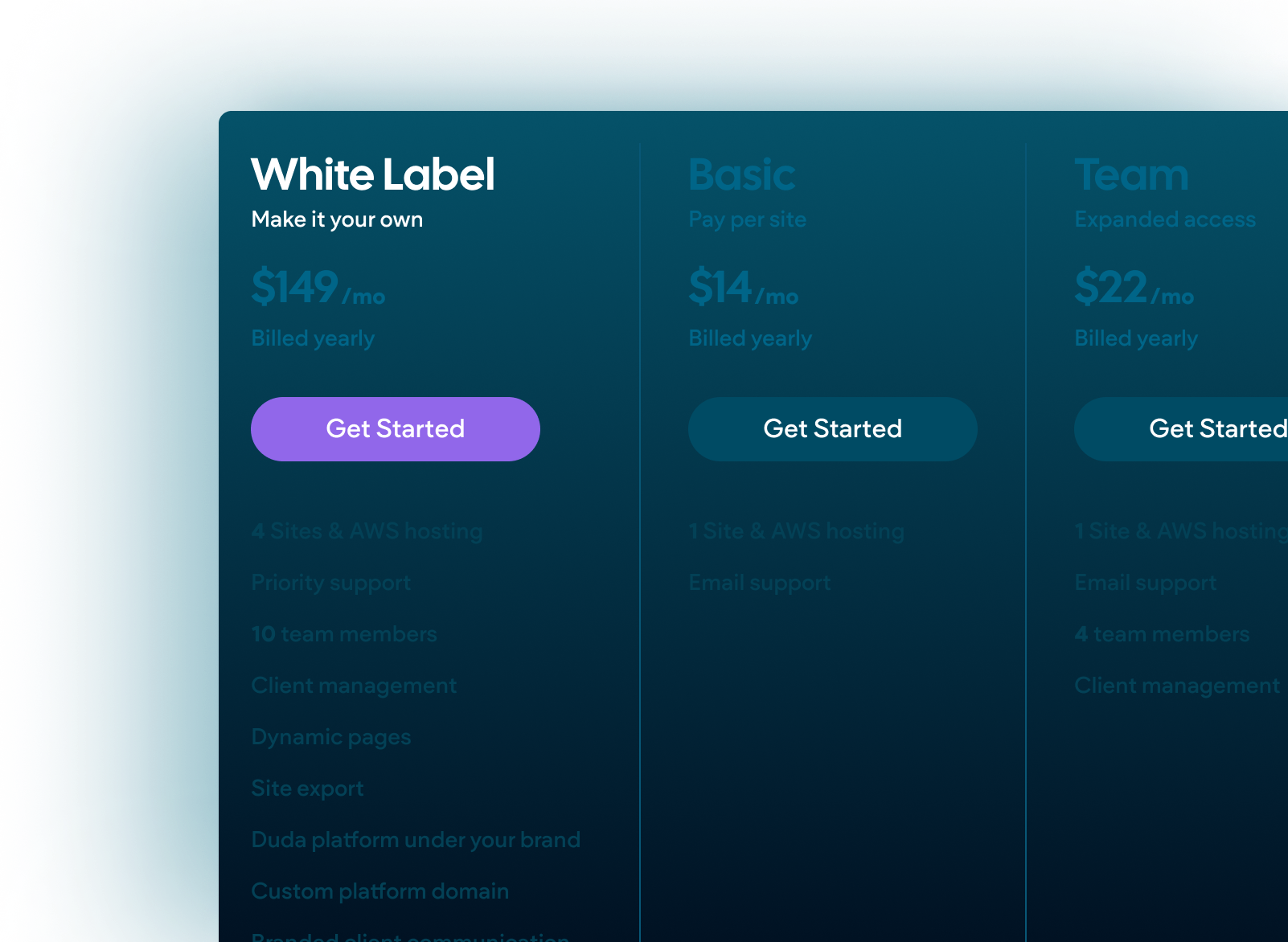 White Label Website Builder | Duda