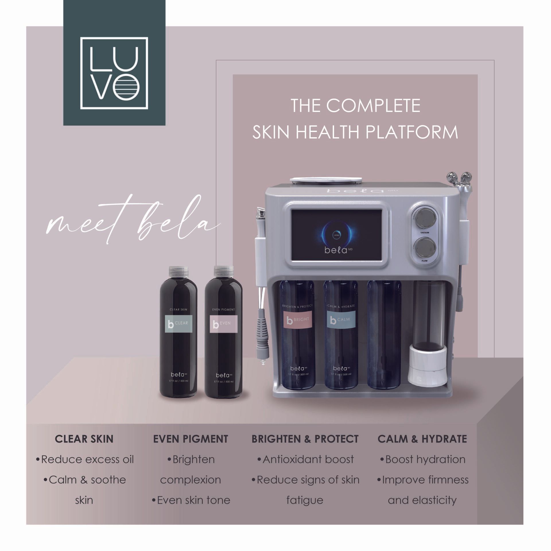 skin care operation