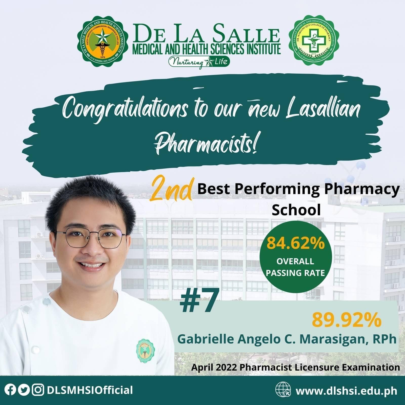 De La Salle University congratulates Lasallian Pharmacists; pharmacy school ranks 2nd with 84.62% passing rate.