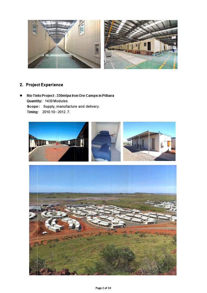 Mining projects Completed