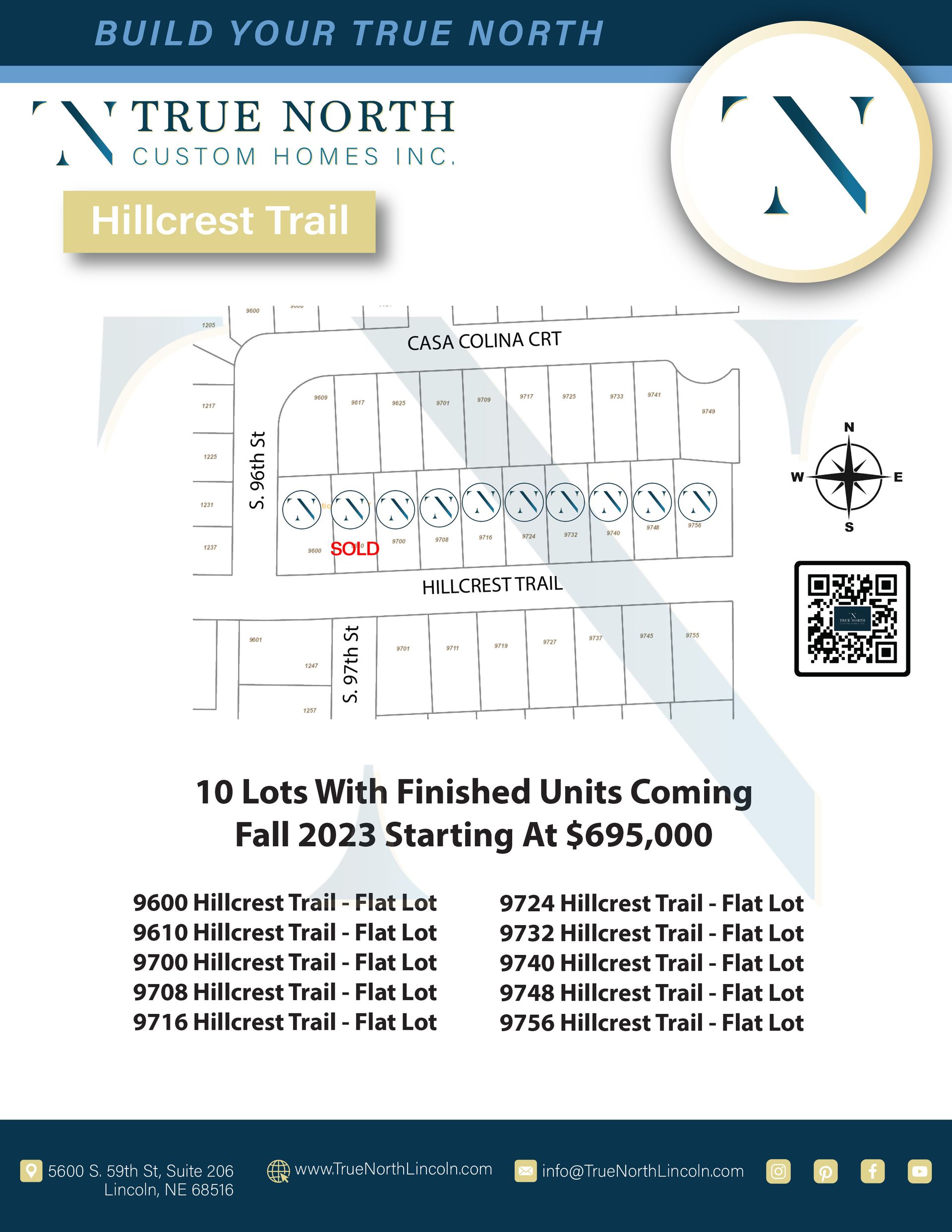 Current Properties and Lots For Sale