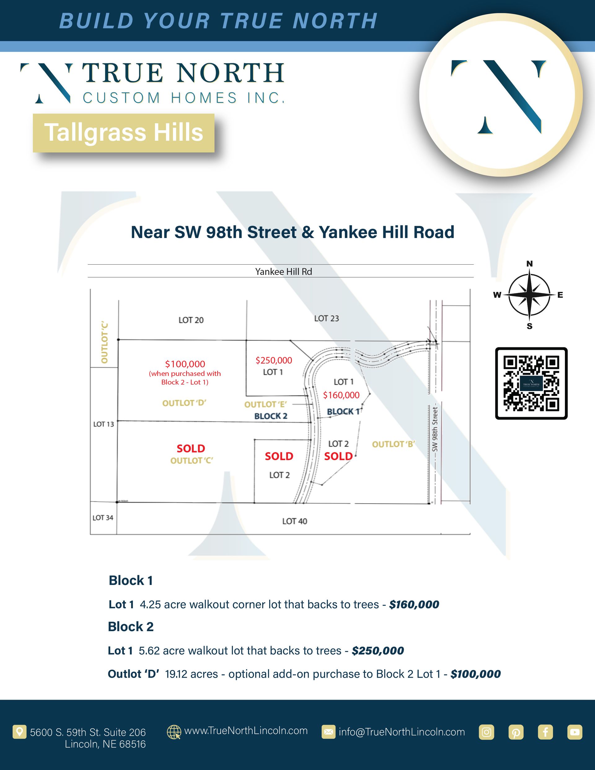 Current Properties and Lots For Sale