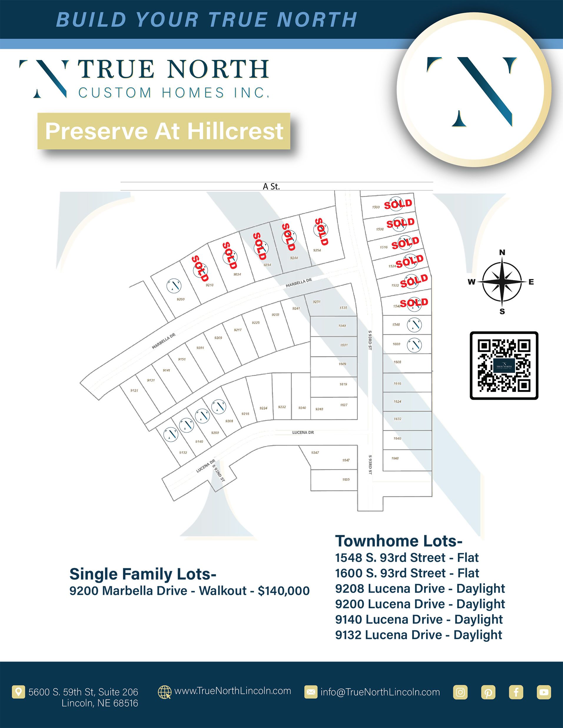 Current Properties and Lots For Sale