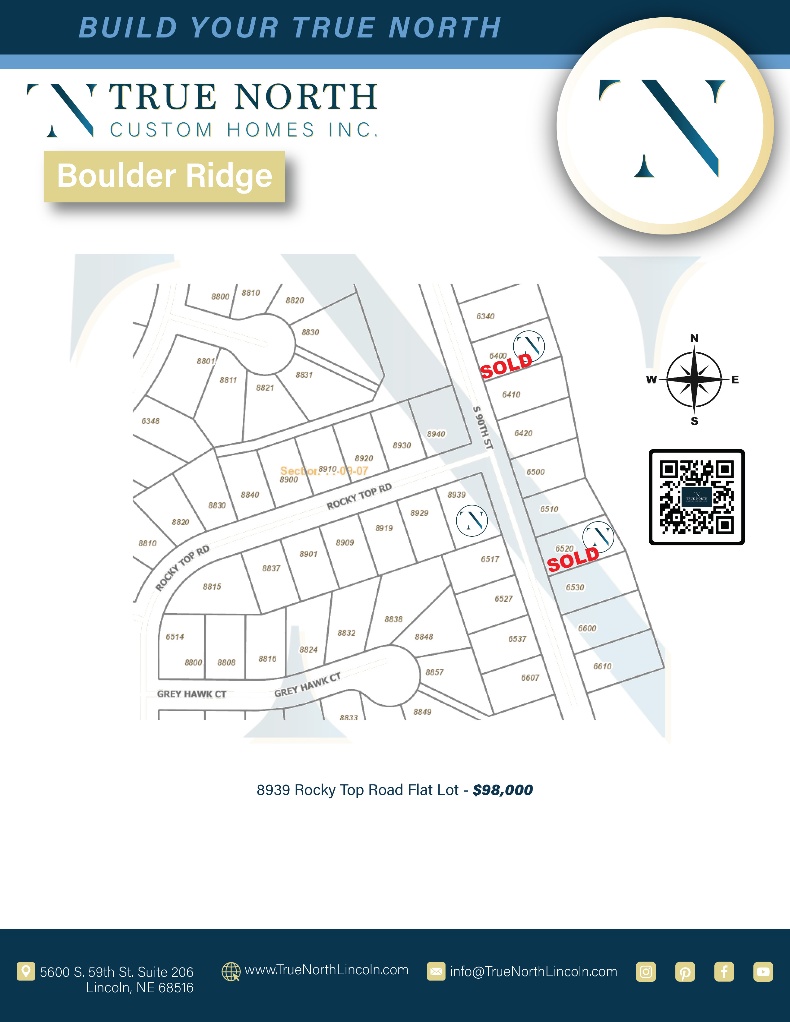 Current Properties and Lots For Sale