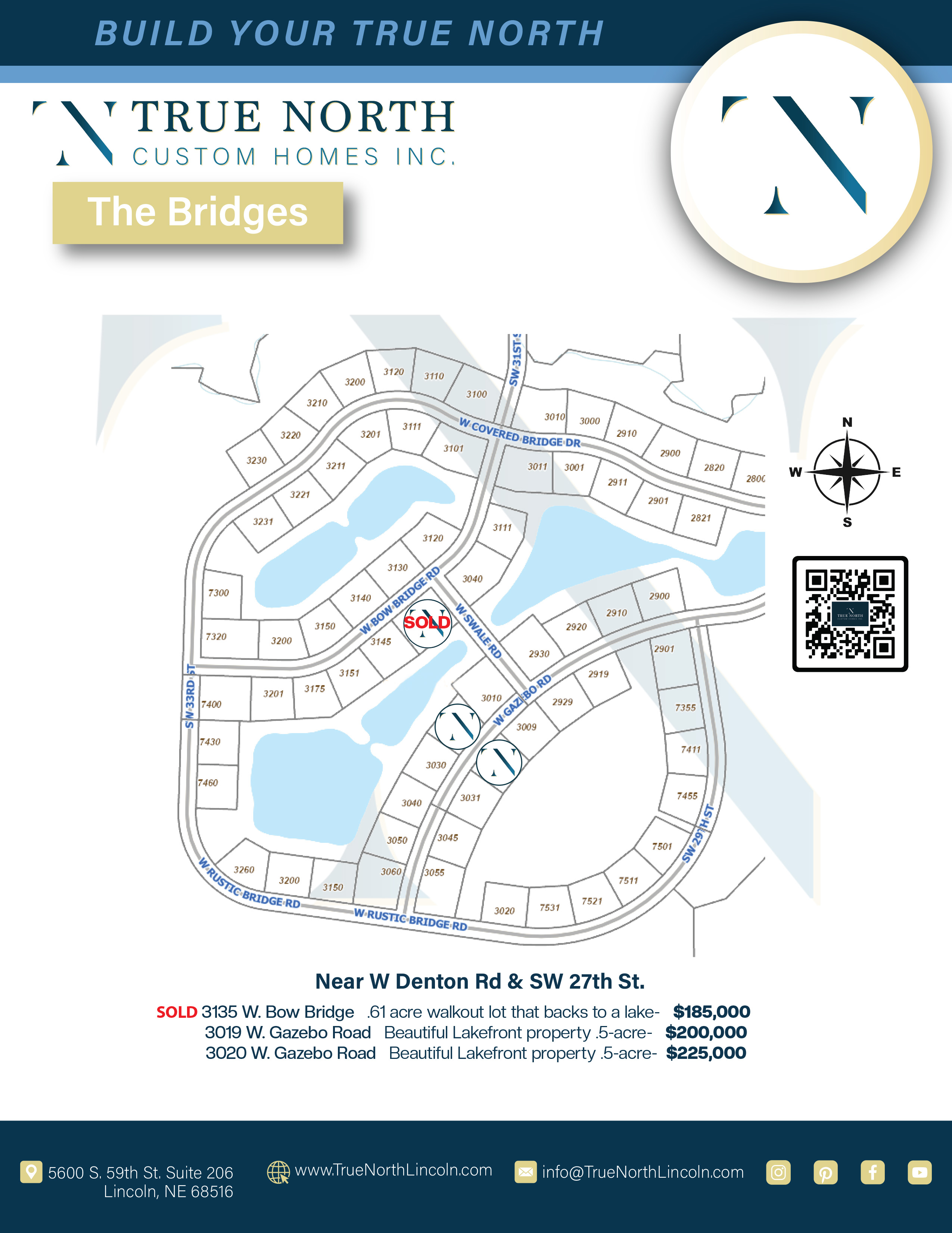 Current Properties and Lots For Sale