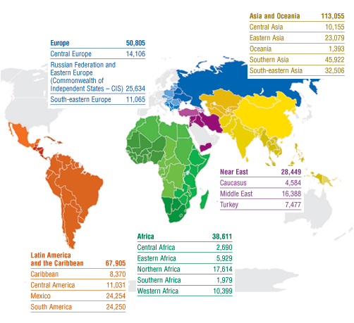World map infographic showing regional populations in color-coded continents and labels.