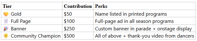 CM Collective Sponsorship Tiers