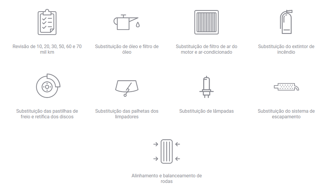 Ícones para manutenção de veículos: inspeção, troca de óleo, filtro, fluidos.