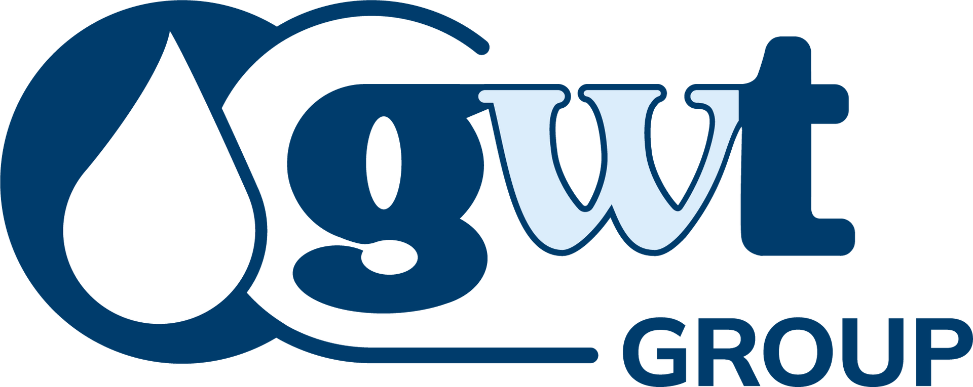 GWT Group