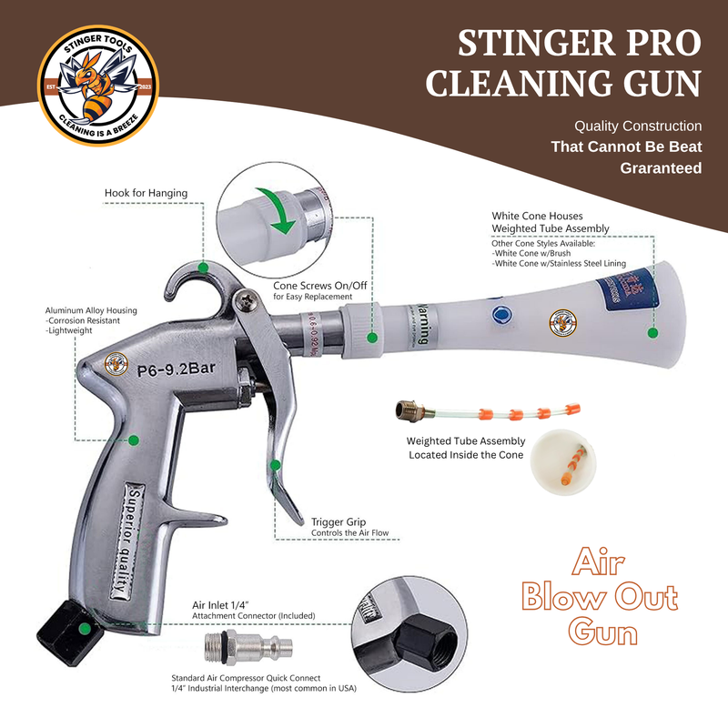 Stinger Pro Cleaning Gun, view 6