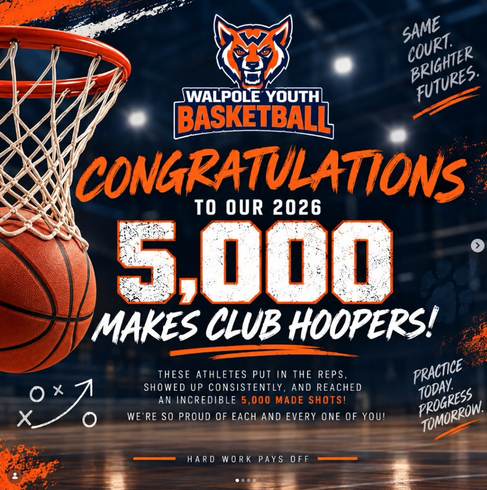 2026 5,000 Makes Club