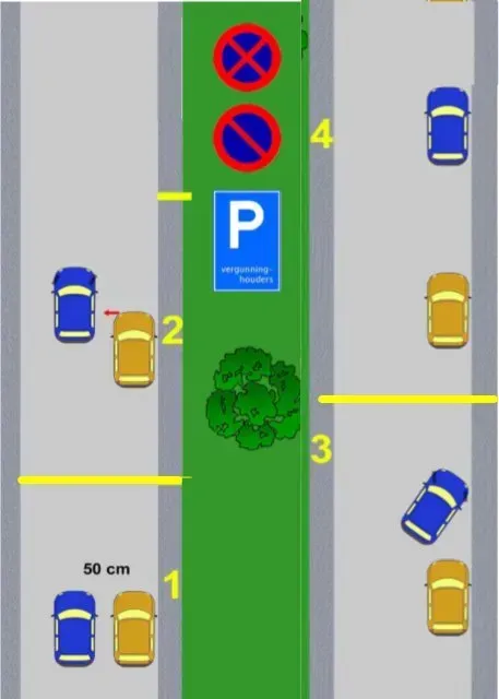 Uitleg fileparkeren - stap voor stap.