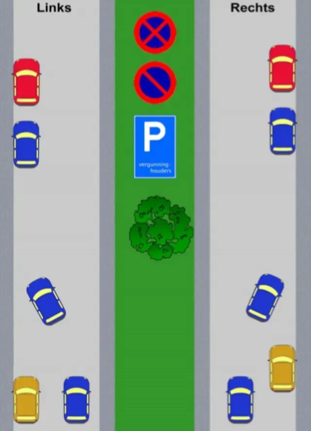 Uitleg stopopdracht - stap voor stap.