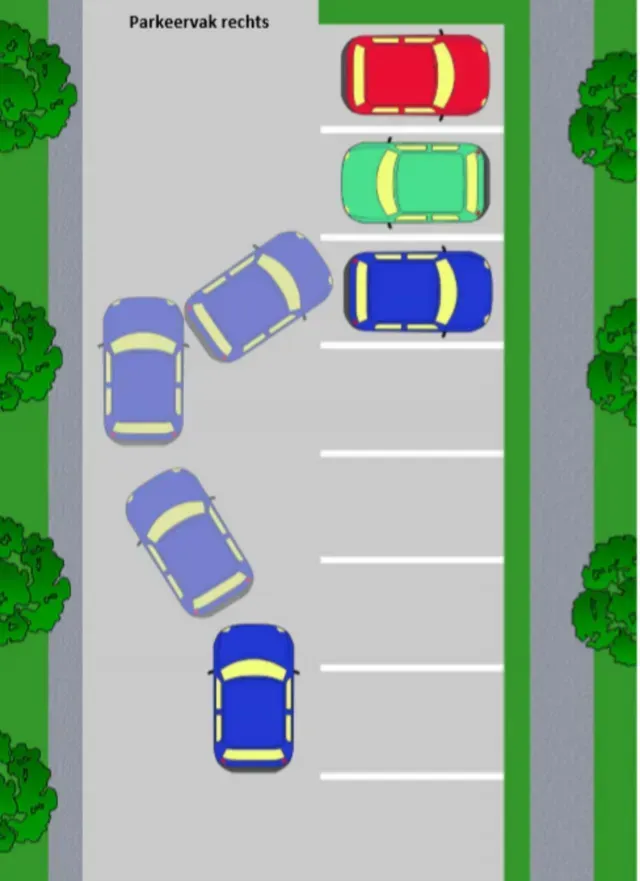 Vakparkeren achterwaarts stap voor stap.