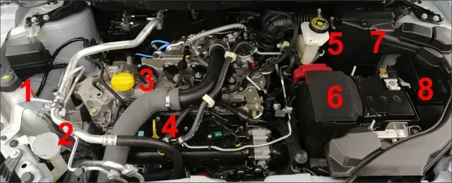 Motorruimte van een auto met rode genummerde labels die de onderdelen ter referentie markeren.