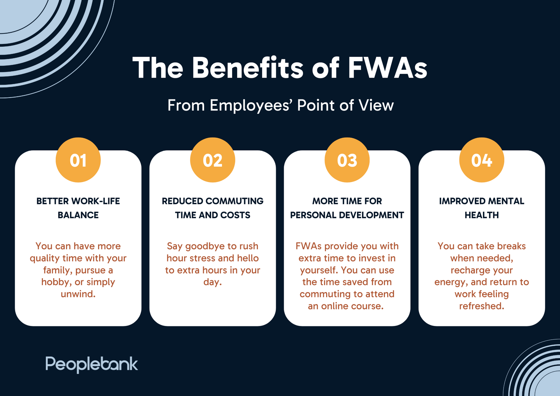 A poster showing the benefits of FWAs from employee point of view.