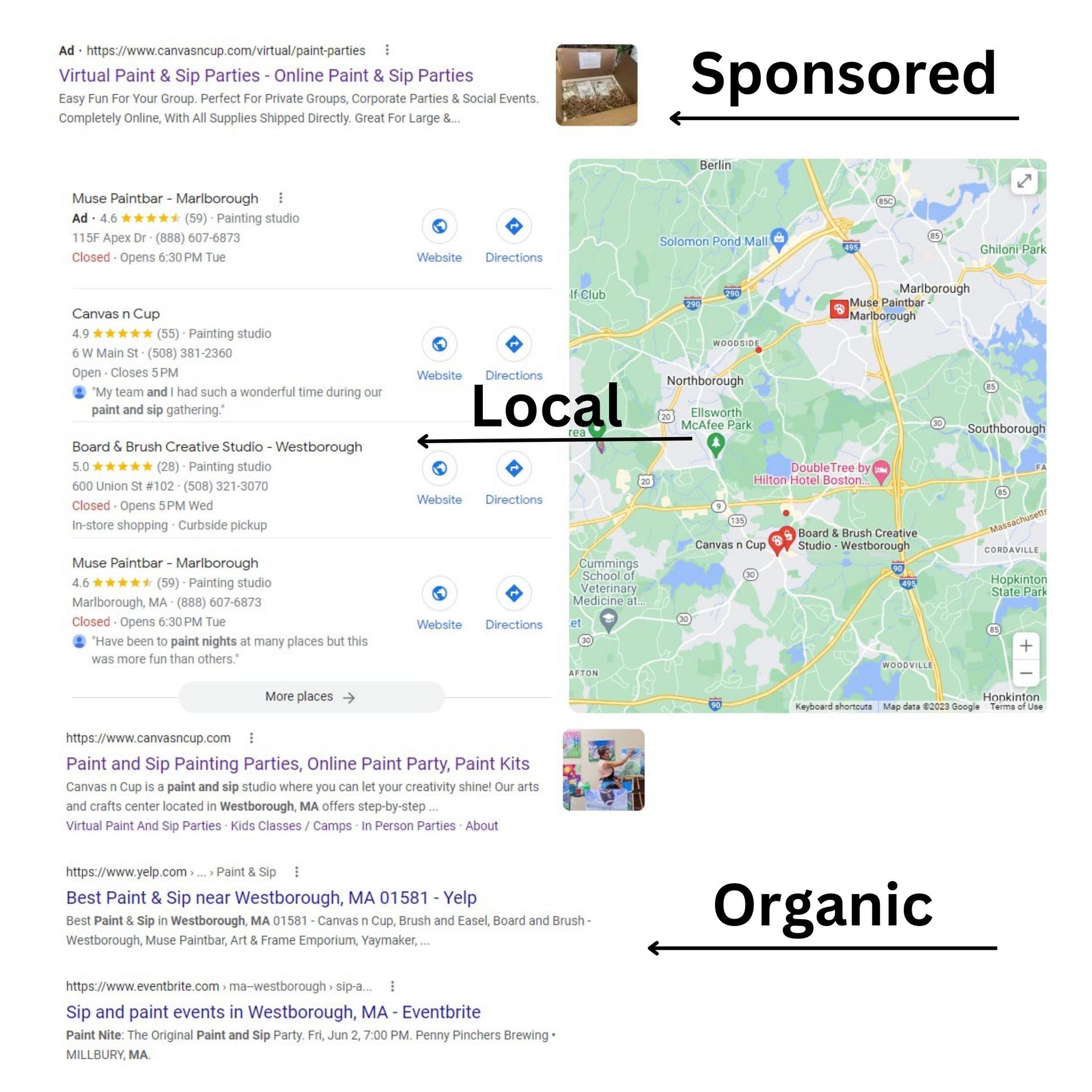 type of searches graphic