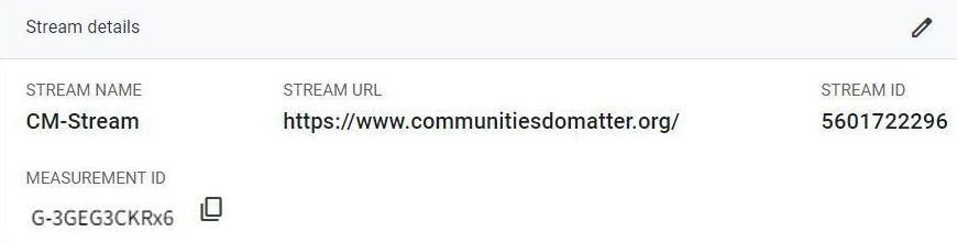 Google Analytics 4 Measurement ID