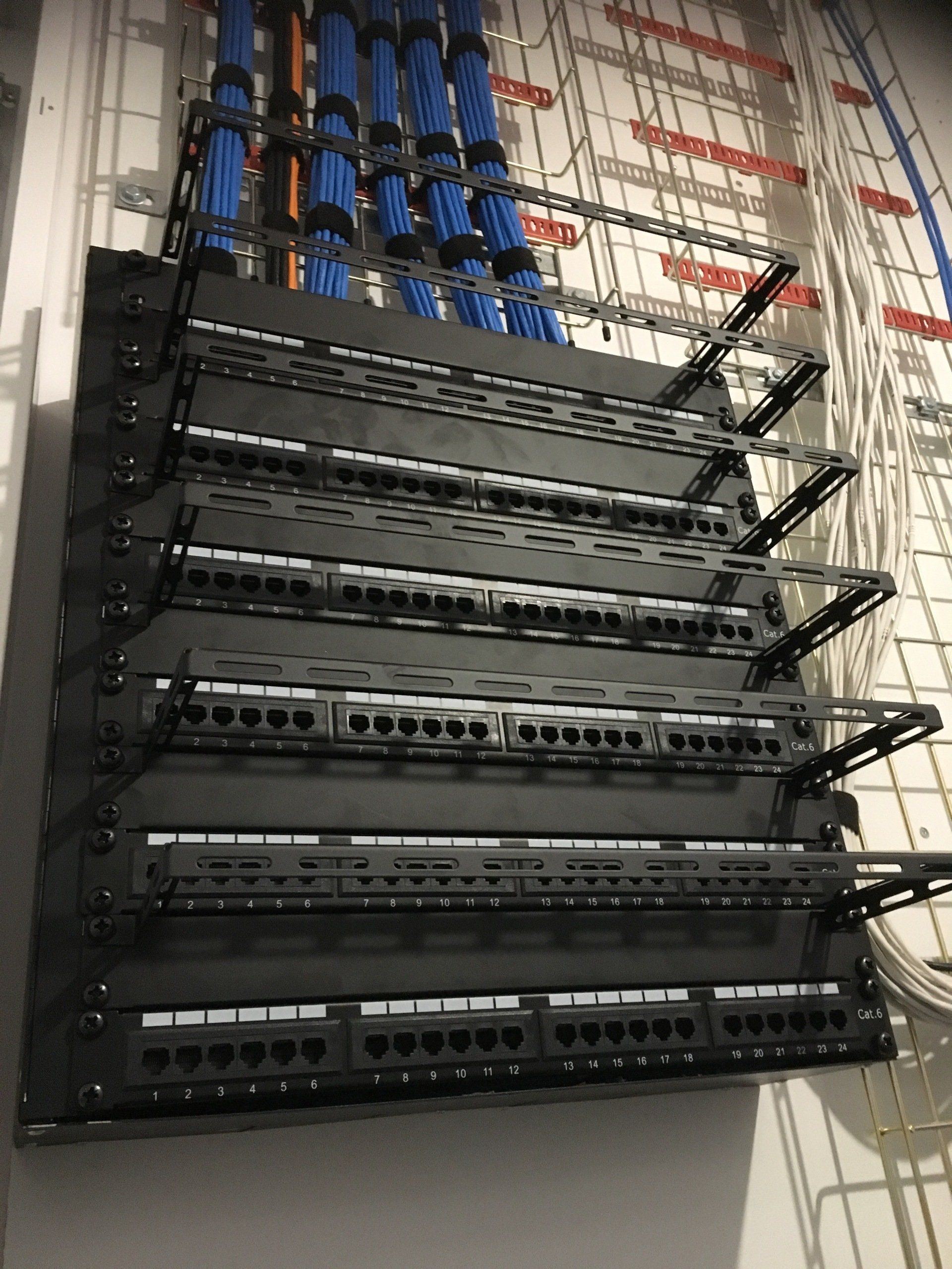 Panel panel