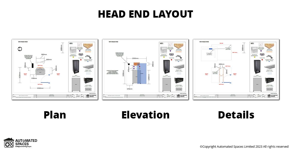 smart home documentation head end layout