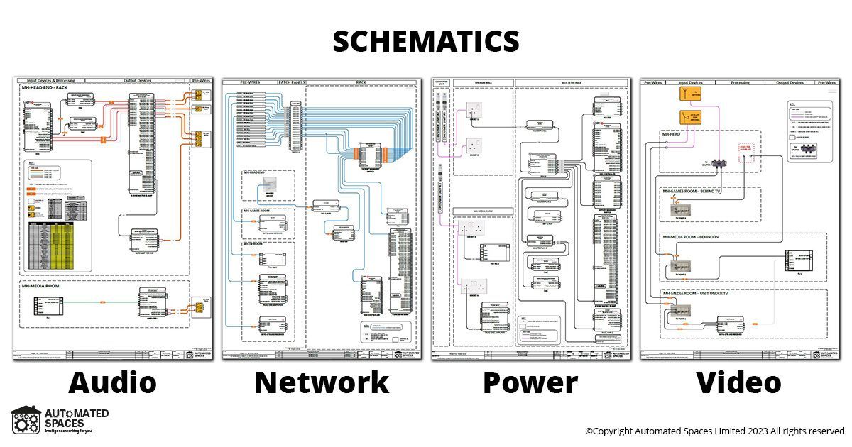 smart home documentation schematics
