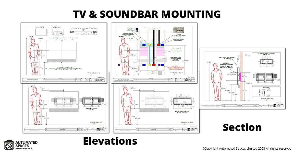 smart home documentation tv and soundbar mounting details