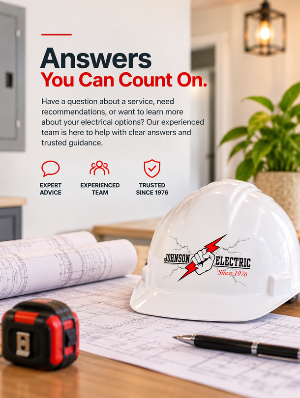 contact us today