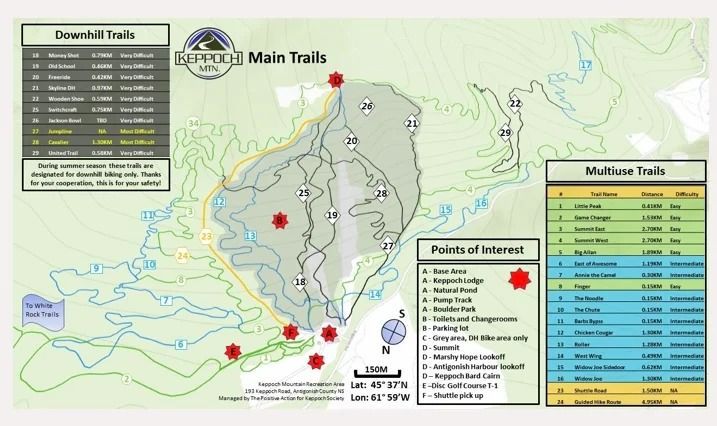 Keppoch Mountain Trails