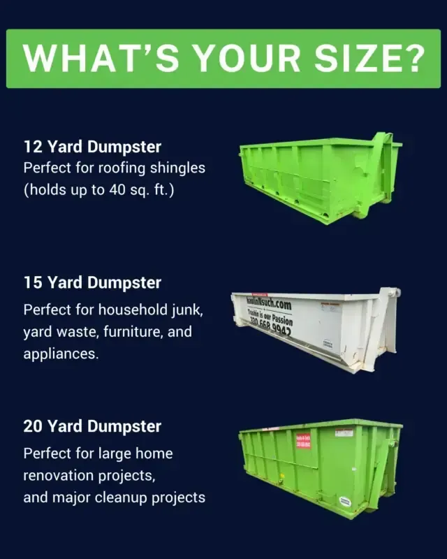 A dumpster rental guide listing 12, 15, and 20-yard dumpster sizes with corresponding green and white bin images.