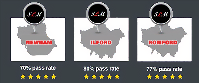 Pass rates