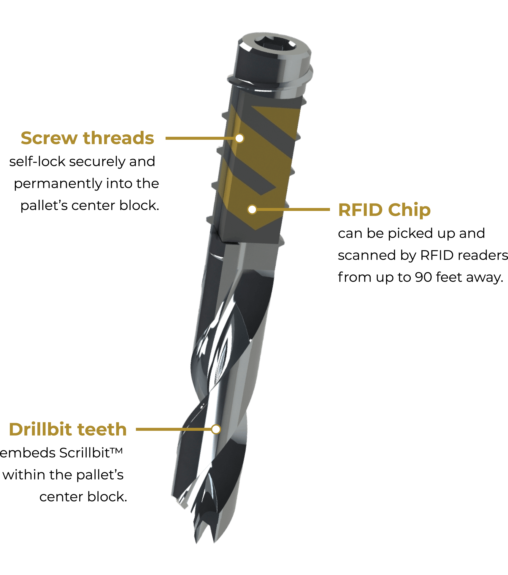 A drill-shaped pallet tag with an RFID chip and screw threads for secure, permanent attachment to a pallet's center block.
