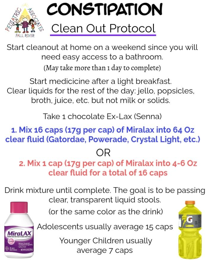 Constipation clean-out protocol with step-by-step medicine and drink instructions, plus MiraLAX bottle illustration