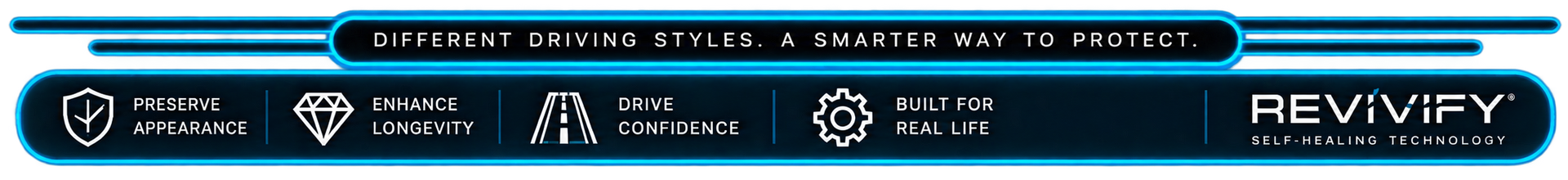 Blue REVIVEY website banner with white icons and text for care services, plus a rose logo on the right