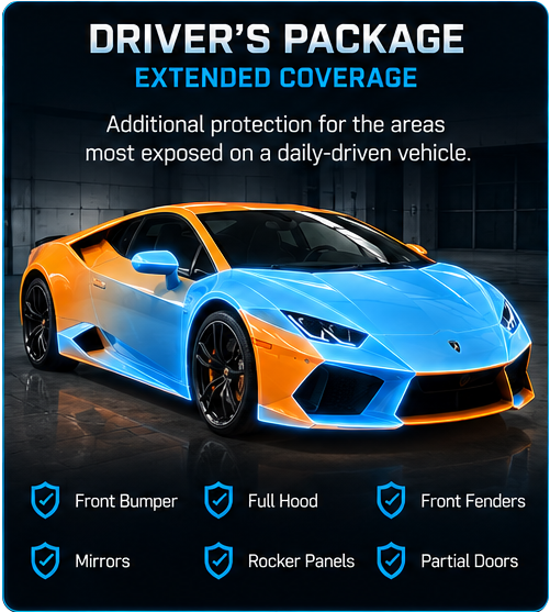 Blue and orange sports car with driver’s package coverage highlights for bumper, hood, fenders, mirrors, rocker panels, doors