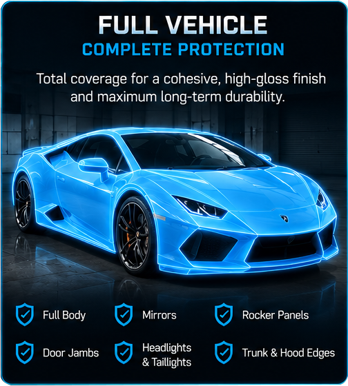 Blue sports car with “full vehicle complete protection” text and coverage icons